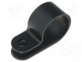 CABLE CLAMPS