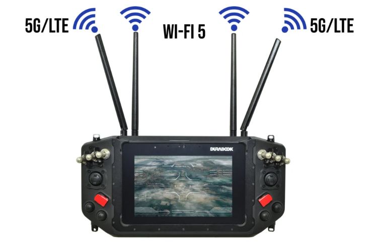 GC-R8 Connectivity
